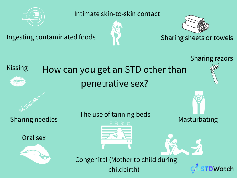 Can you get an STD without having sex?