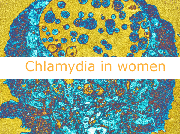 Chlamydia complications Archives