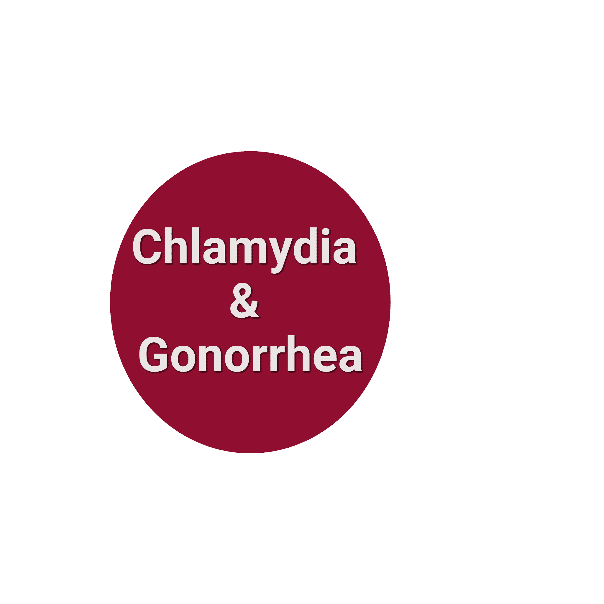 Chlamydia &  Gonorrhea  LabReqs.com