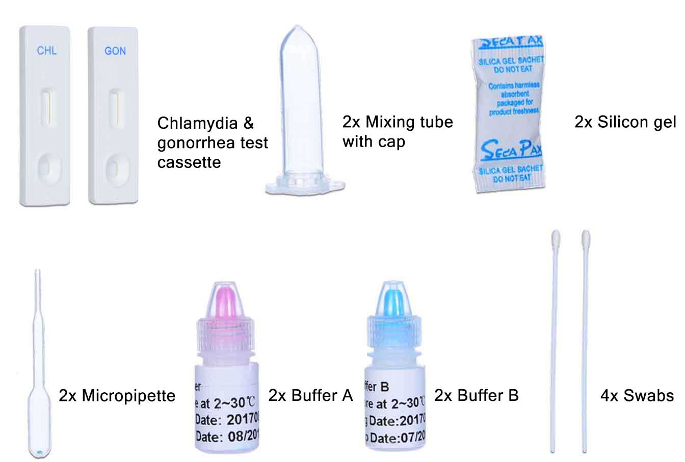 Chlamydia + Gonorrhea Rapid Test Kit