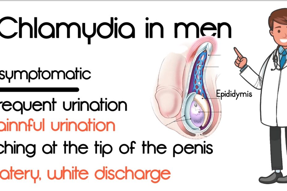 Chlamydia in men: Pictures, treatment, causes, symptoms ...