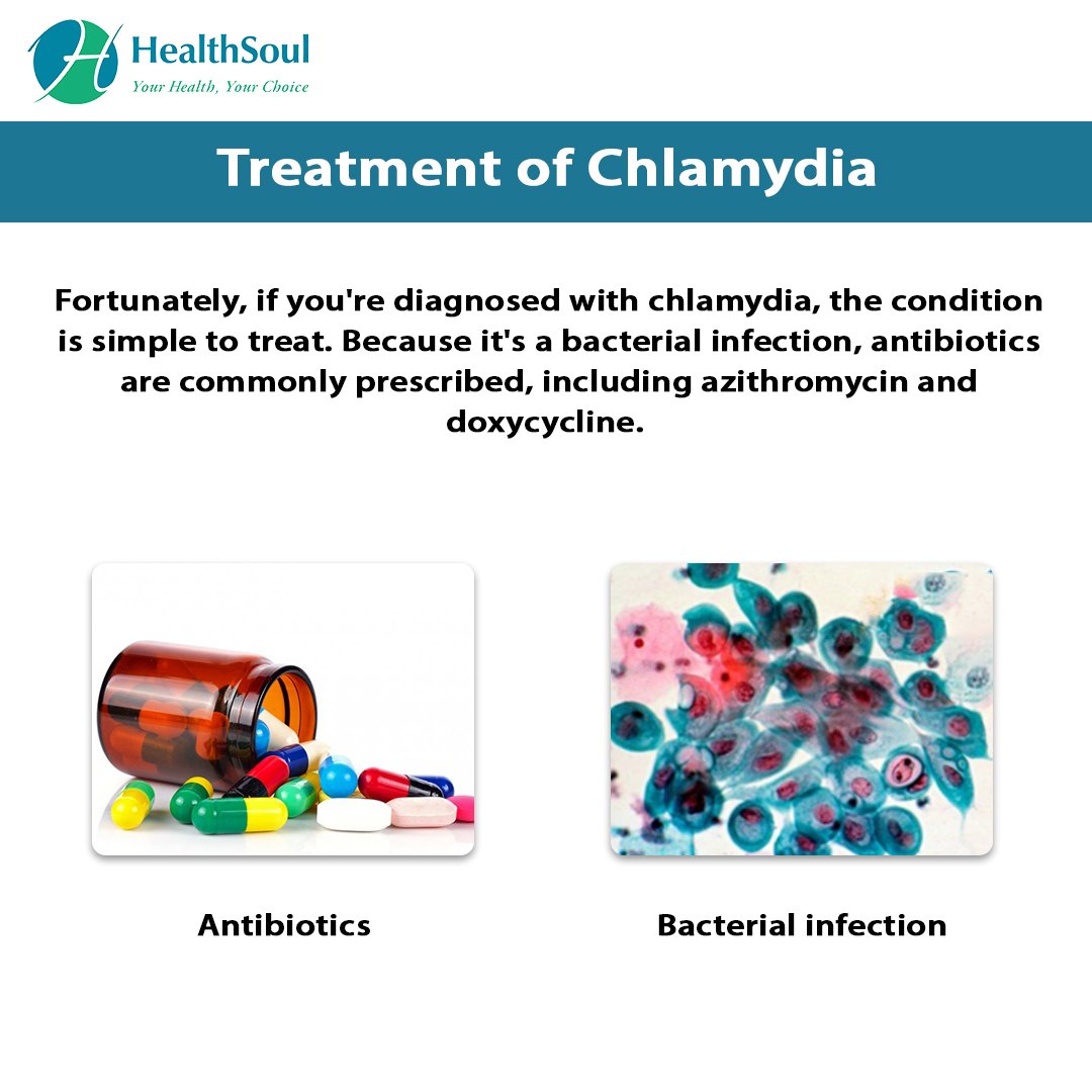 Chlamydia: Symptoms and Treatment â Healthsoul