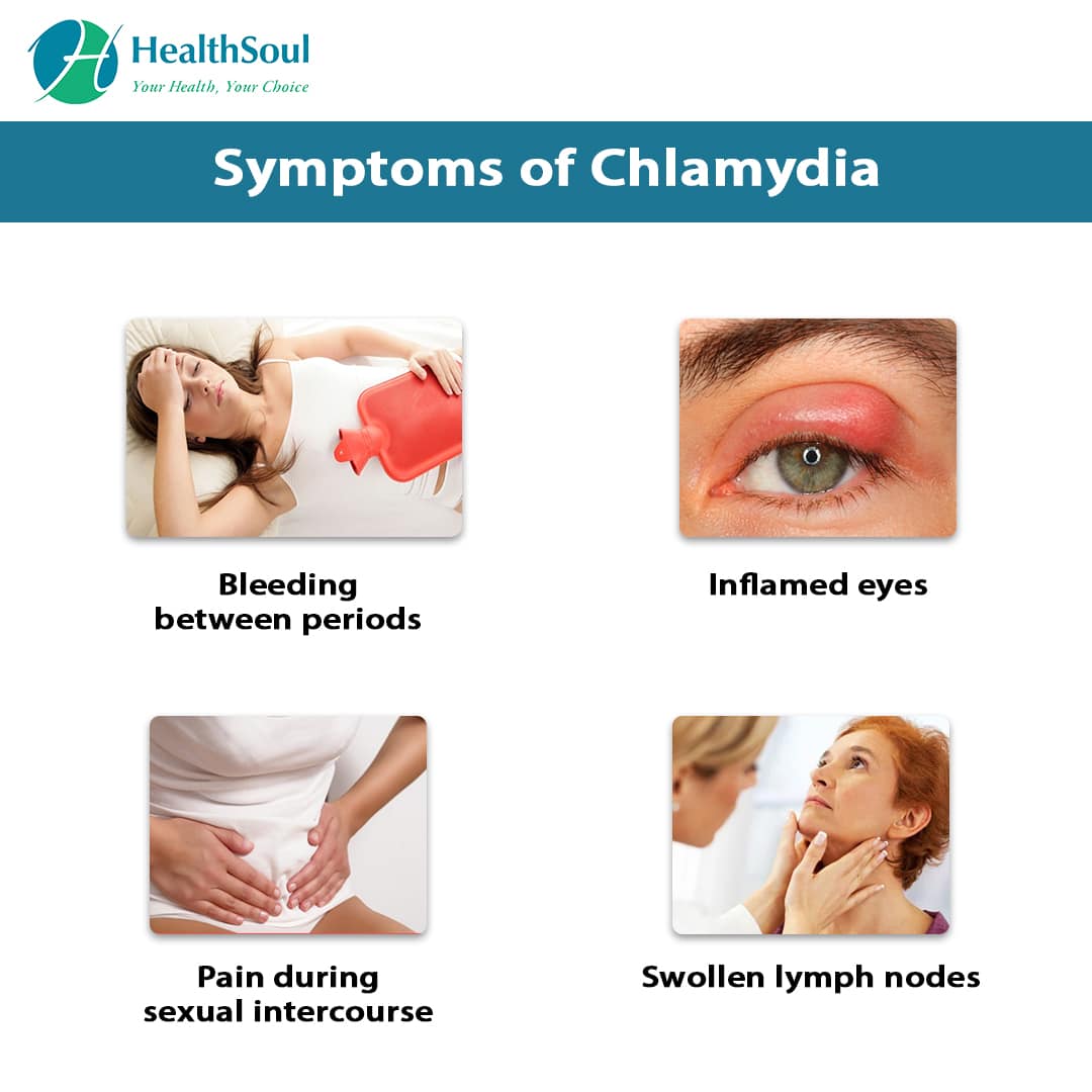 Chlamydia: Symptoms and Treatment  Healthsoul