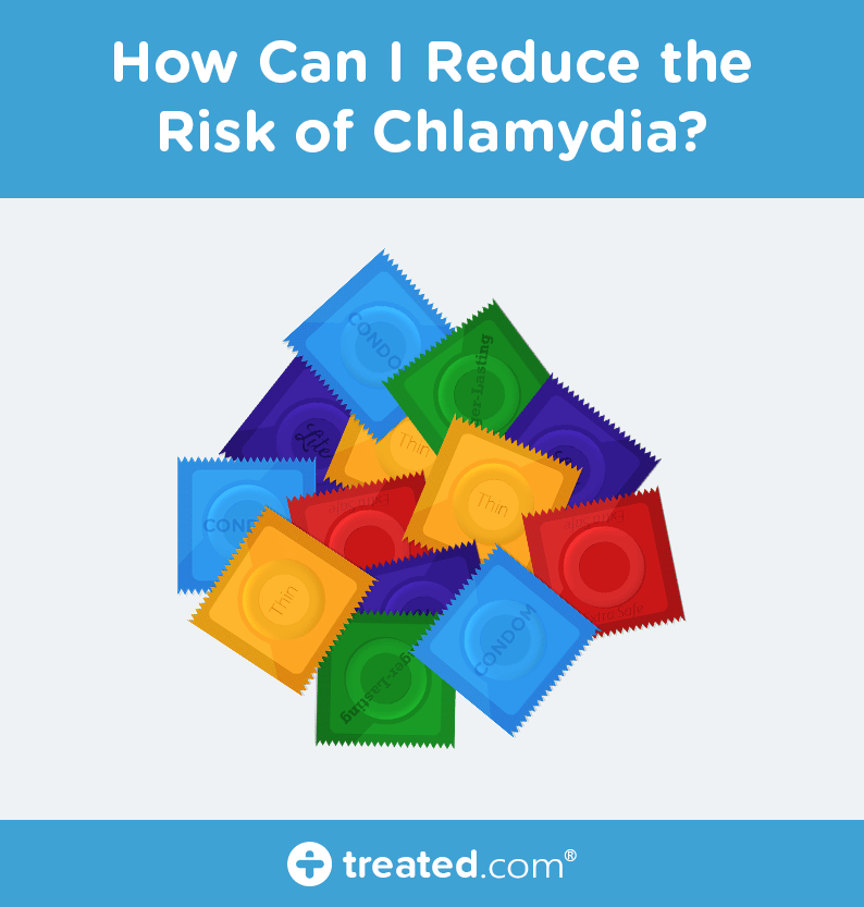 designbuildmd: How Can Chlamydia Be Treated