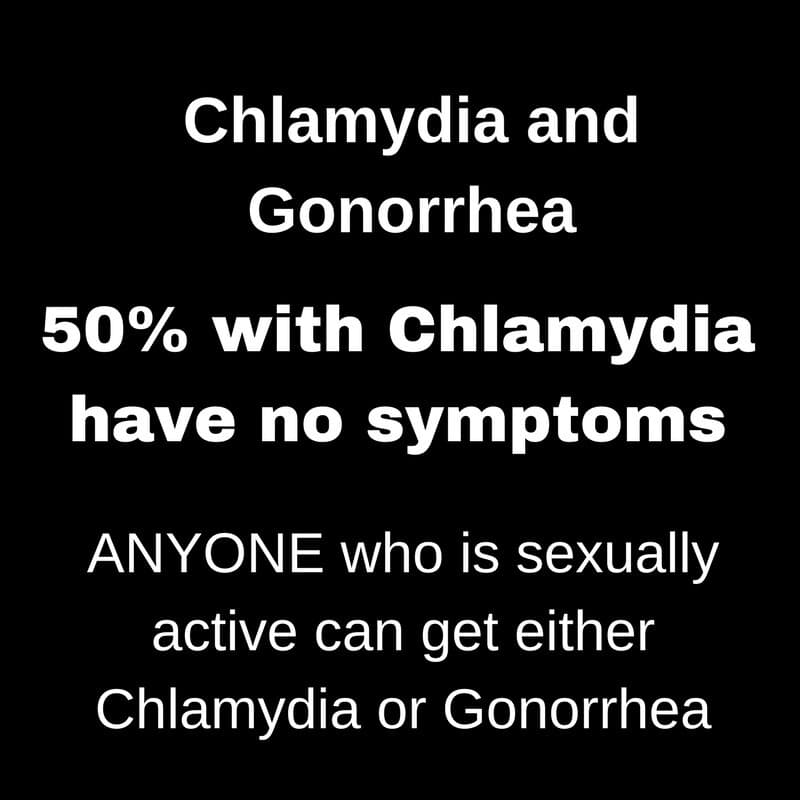Gonorrhea and Chlamydia