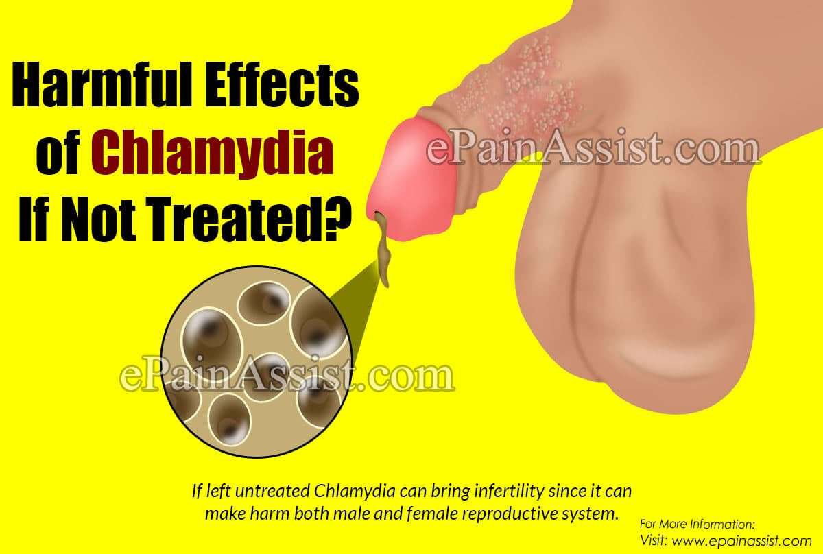 Harmful Effects of Chlamydia If Not Treated?