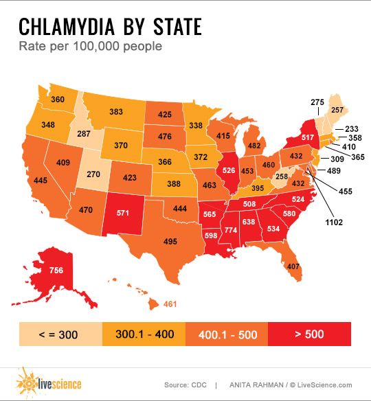 Hidden STD Epidemic: Maps Show Infection Rates in 50 States