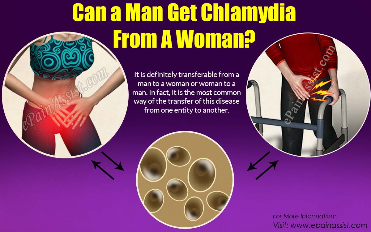 How Can You Catch Chlamydia