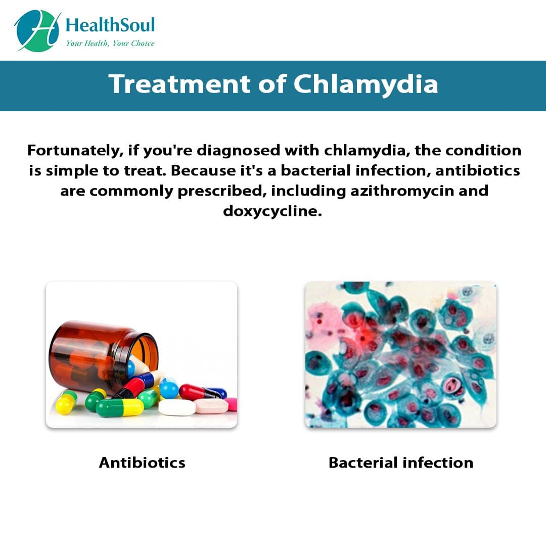 How Soon Can Chlamydia Be Detected