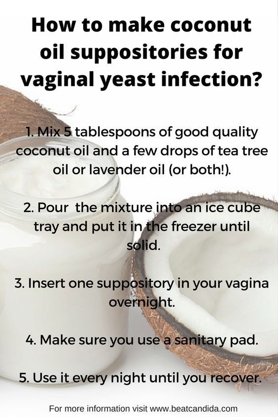 How To Insert Yeast Infection Suppositories