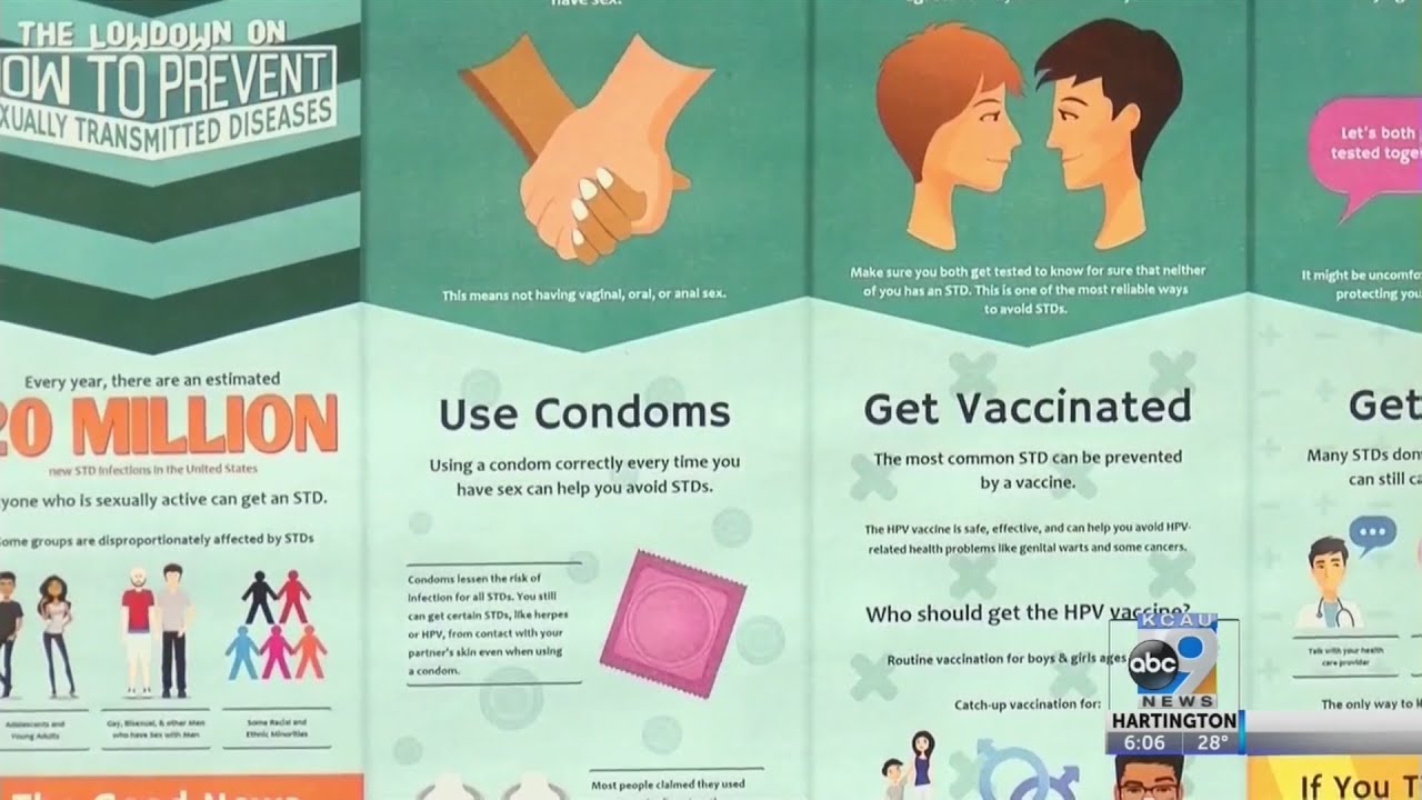 How To Treat Gonorrhea And Chlamydia