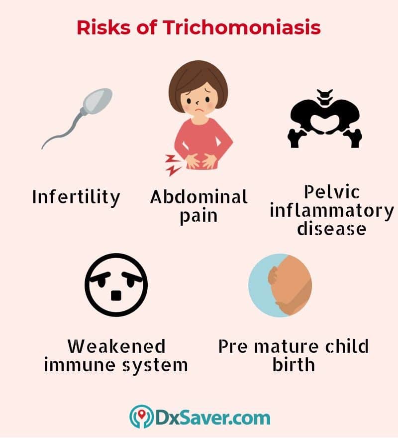 Is Trichomoniasis Worse Than Chlamydia