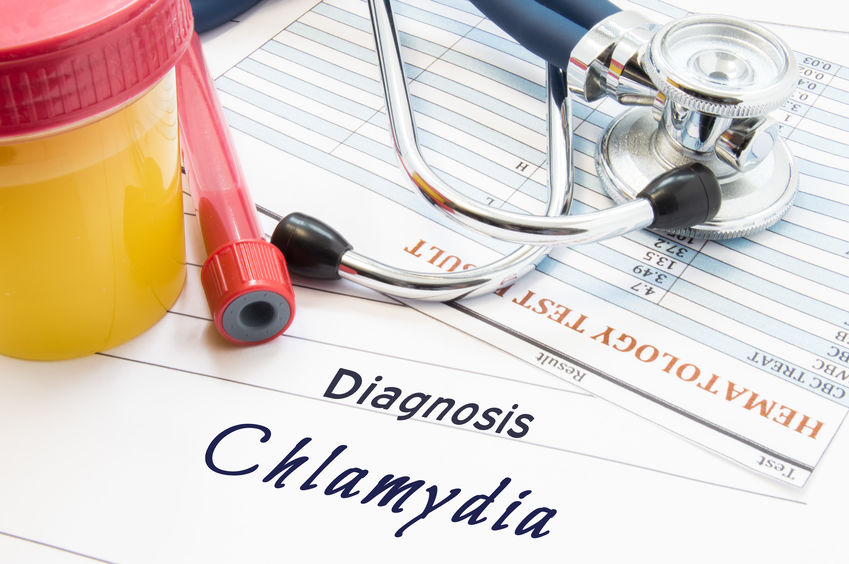 Same Day STD Testing Treatment: Get Screened For Chlamydia Before It Is ...