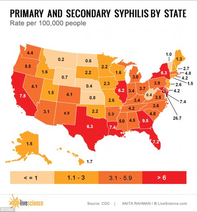 Statistics reveal there are 110m cases of STDs in America ...