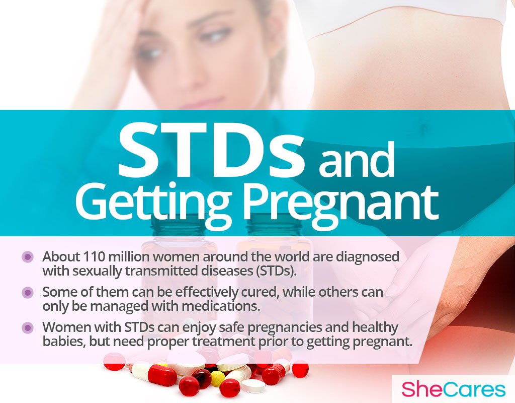 STDs and Getting Pregnant