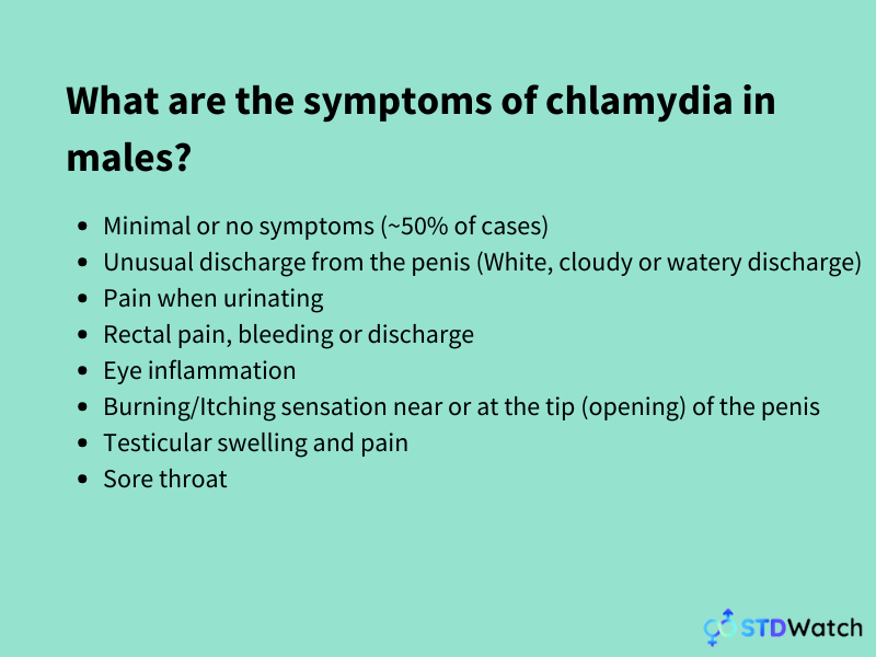 What are the symptoms of chlamydia?