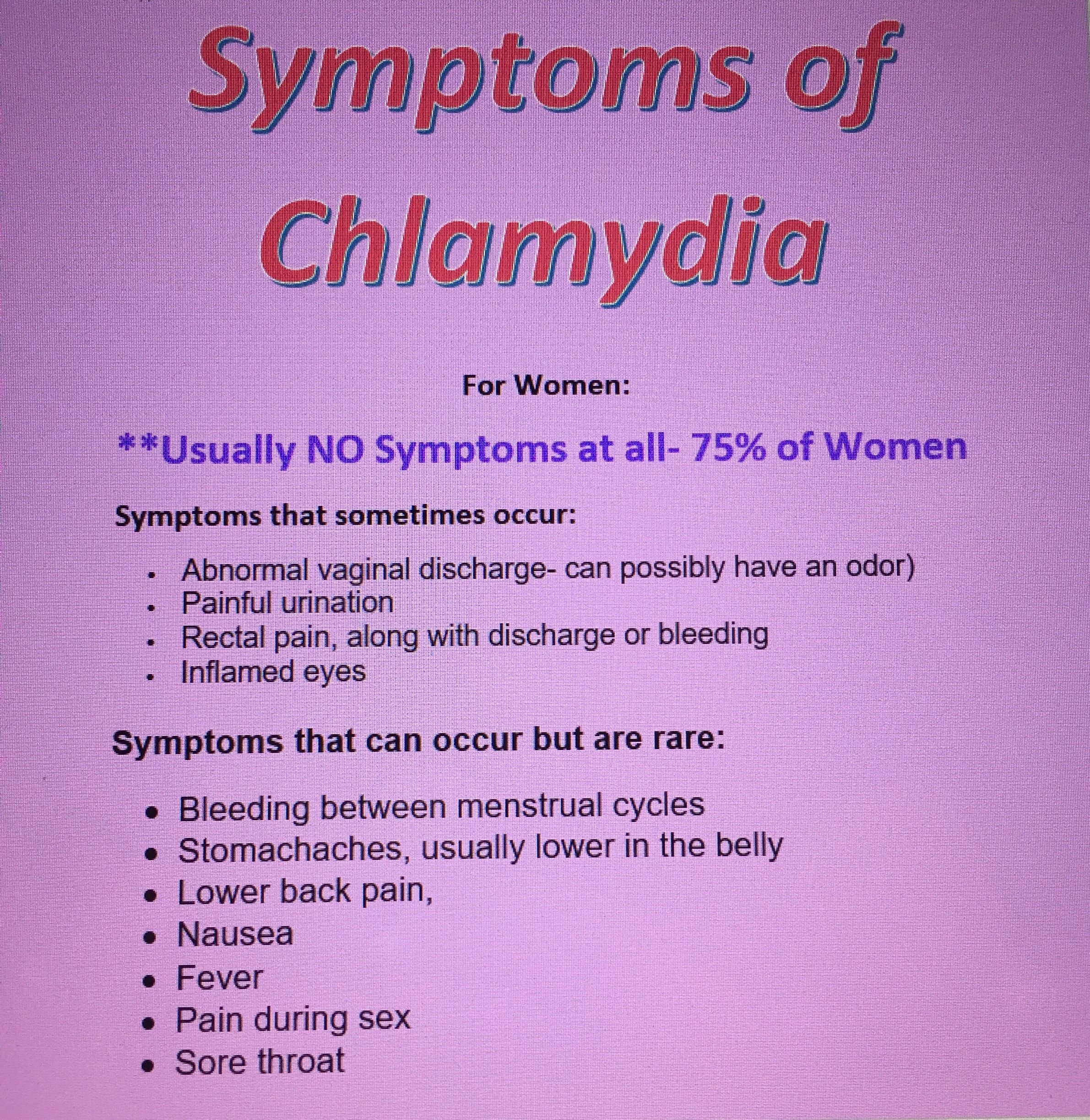 What Does Chlamydia Discharge Look Like Women