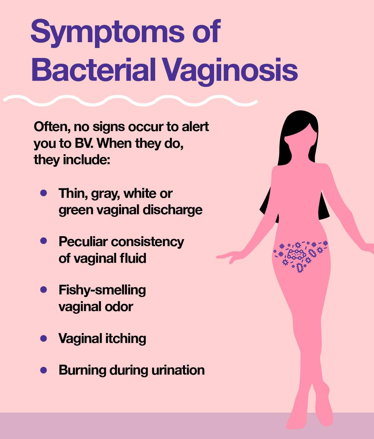 What Is Bacterial Vaginosis: Symptoms, Causes, Treatments