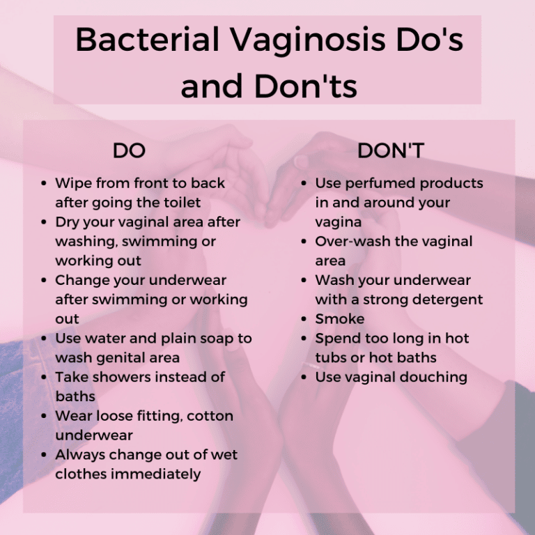 Whats the Difference Between Bacterial Vaginosis and Thrush?